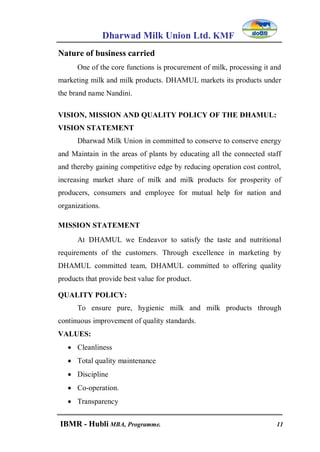 Dharwad Milk Union Ltd. KMF
IBMR - Hubli MBA, Programme. 11
Nature of business carried
One of the core functions is procurement of milk, processing it and
marketing milk and milk products. DHAMUL markets its products under
the brand name Nandini.
VISION, MISSION AND QUALITY POLICY OF THE DHAMUL:
VISION STATEMENT
Dharwad Milk Union in committed to conserve to conserve energy
and Maintain in the areas of plants by educating all the connected staff
and thereby gaining competitive edge by reducing operation cost control,
increasing market share of milk and milk products for prosperity of
producers, consumers and employee for mutual help for nation and
organizations.
MISSION STATEMENT
At DHAMUL we Endeavor to satisfy the taste and nutritional
requirements of the customers. Through excellence in marketing by
DHAMUL committed team, DHAMUL committed to offering quality
products that provide best value for product.
QUALITY POLICY:
To ensure pure, hygienic milk and milk products through
continuous improvement of quality standards.
VALUES:
 Cleanliness
 Total quality maintenance
 Discipline
 Co-operation.
 Transparency
 