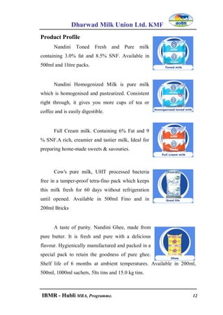 Dharwad Milk Union Ltd. KMF
IBMR - Hubli MBA, Programme. 12
Product Profile
Nandini Toned Fresh and Pure milk
containing 3.0% fat and 8.5% SNF. Available in
500ml and 1litre packs.
Nandini Homogenized Milk is pure milk
which is homogenised and pasteurized. Consistent
right through, it gives you more cups of tea or
coffee and is easily digestible.
Full Cream milk. Containing 6% Fat and 9
% SNF.A rich, creamier and tastier milk, Ideal for
preparing home-made sweets & savouries.
Cow's pure milk, UHT processed bacteria
free in a tamper-proof tetra-fino pack which keeps
this milk fresh for 60 days without refrigeration
until opened. Available in 500ml Fino and in
200ml Bricks
A taste of purity. Nandini Ghee, made from
pure butter. It is fresh and pure with a delicious
flavour. Hygienically manufactured and packed in a
special pack to retain the goodness of pure ghee.
Shelf life of 6 months at ambient temperatures. Available in 200ml,
500ml, 1000ml sachets, 5lts tins and 15.0 kg tins.
 