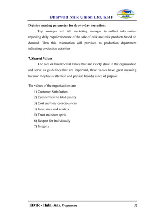 Dharwad Milk Union Ltd. KMF
IBMR - Hubli MBA, Programme. 32
Decision making parameter for day-to-day operation:
Top manager will tell marketing manager to collect information
regarding daily requi9rementsw of the sale of milk and milk products based on
demand. Then this information will provided to production department
indicating production activities
7. Shared Values
The core or fundamental values that are widely share in the organization
and serve as guidelines that are important, these values have great meaning
because they focus attention and provide broader since of purpose.
The values of the organizations are
1) Customer Satisfaction
2) Commitment to total quality
3) Cost and time consciousness
4) Innovative and creative
5) Trust and team spirit
6) Respect for individually
7) Integrity
 