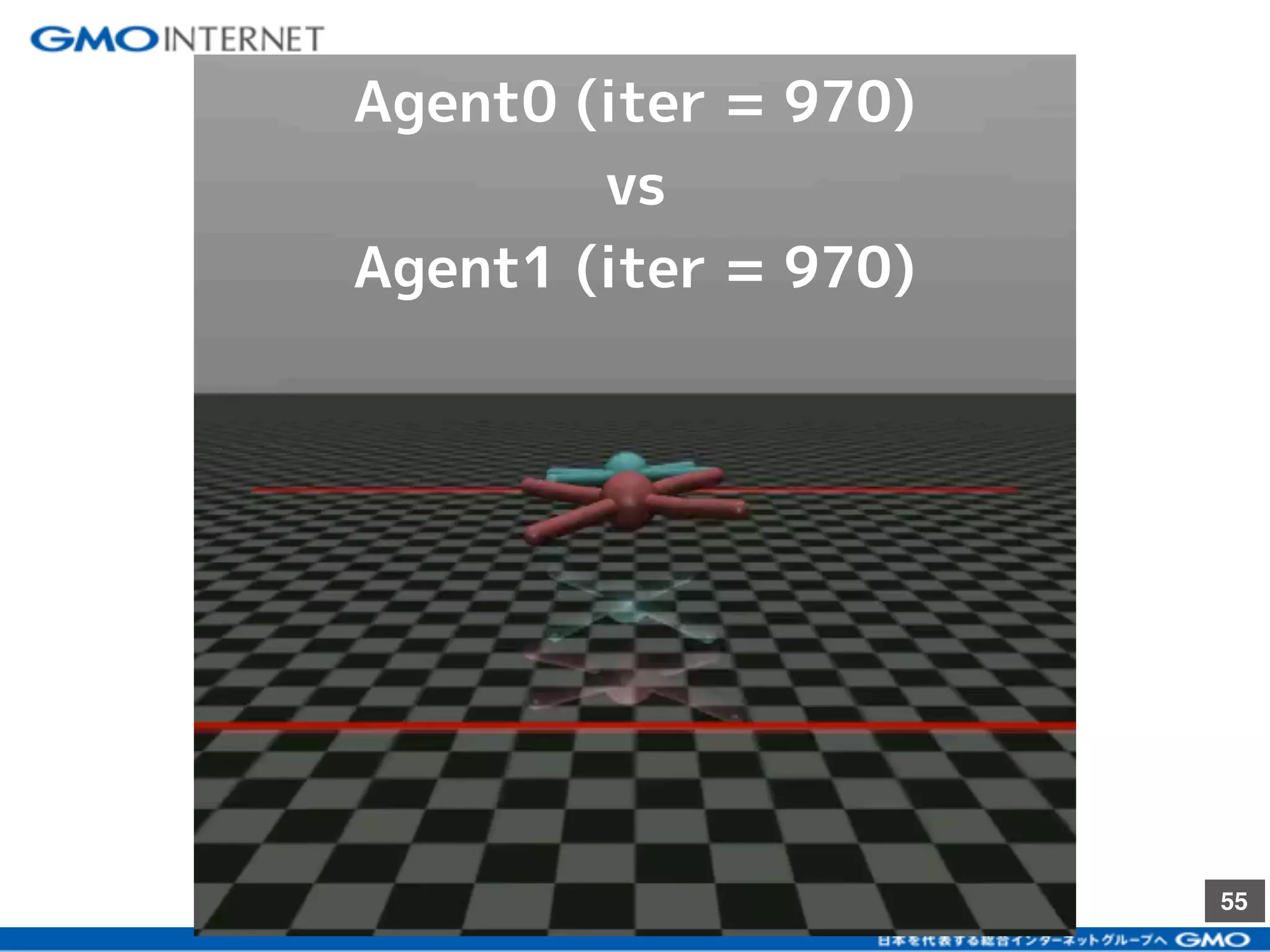 55
Agent0 (iter = 970)
vs
Agent1 (iter = 970)
 