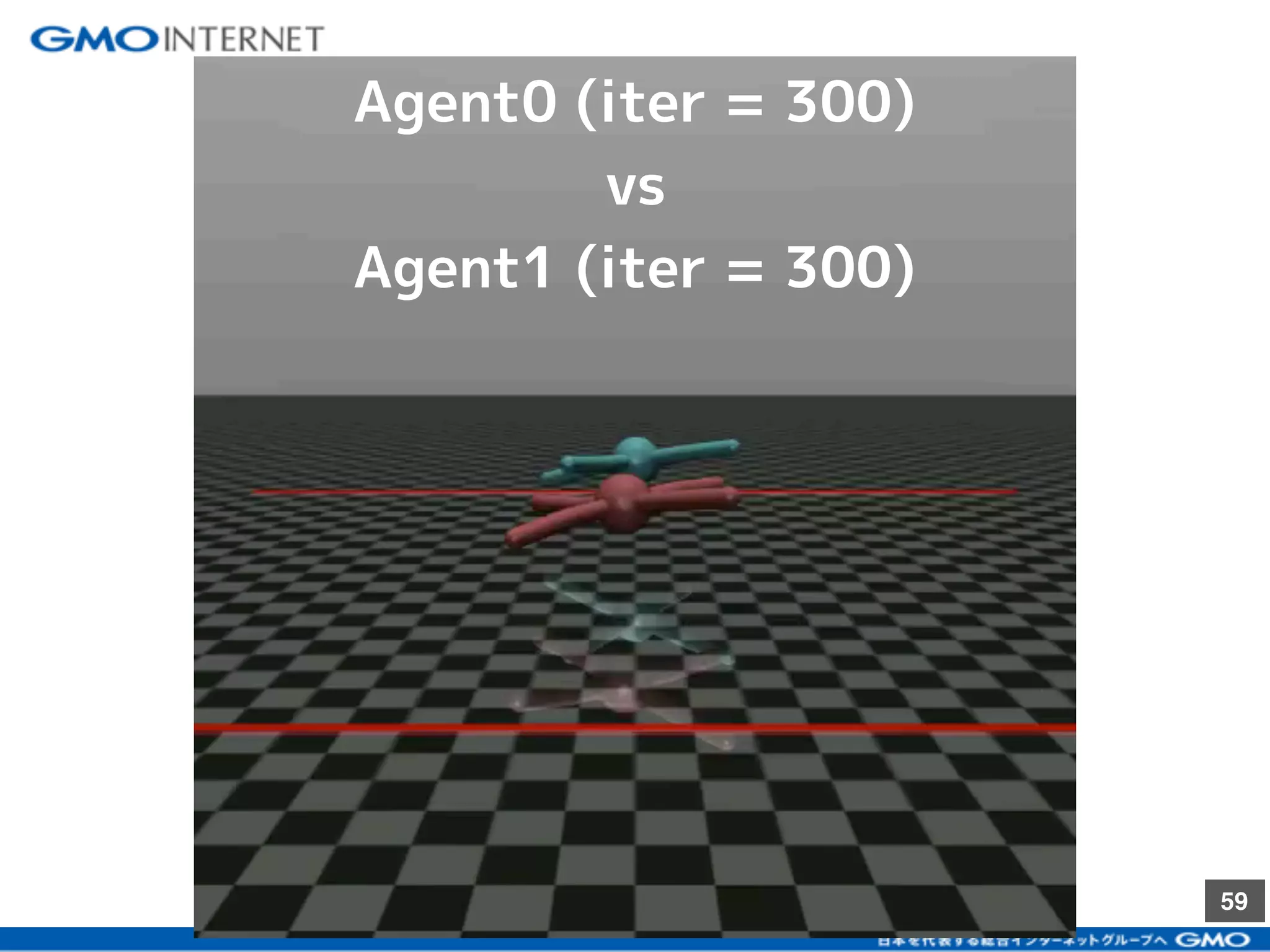 59
Agent0 (iter = 300)
vs
Agent1 (iter = 300)
 
