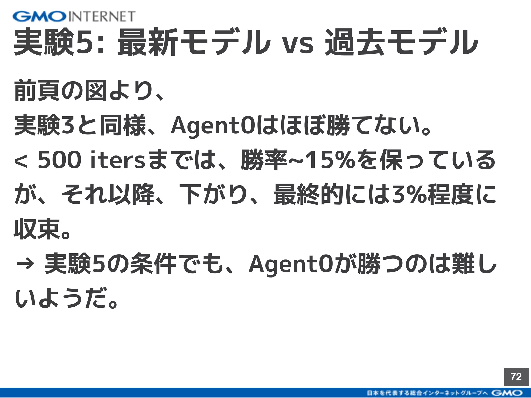 72
実験5: 最新モデル vs 過去モデル
前頁の図より、
実験3と同様、Agent0はほぼ勝てない。
< 500 itersまでは、勝率~15%を保っている
が、それ以降、下がり、最終的には3%程度に
収束。
→ 実験5の条件でも、Agent0が勝つのは難し
いようだ。
 