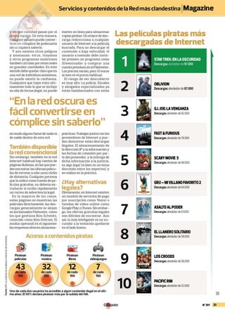  el-lado-oscuro-de-internet