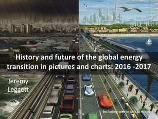History and future of the global energy
transition in pictures and charts: 2016 -2017
Including source urls as notes
Jeremy
Leggett
 