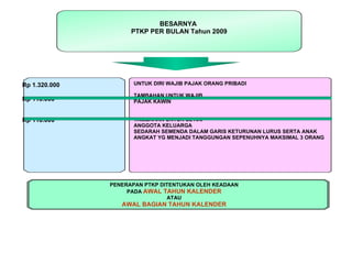 BESARNYA
                     PTKP PER BULAN Tahun 2009




Rp 1.320.000          UNTUK DIRI WAJIB PAJAK ORANG PRIBADI

                      TAMBAHAN UNTUK WAJIB
Rp 110.000            PAJAK KAWIN


Rp 110.000            TAMBAHAN UNTUK SETIAP
                      ANGGOTA KELUARGA
                      SEDARAH SEMENDA DALAM GARIS KETURUNAN LURUS SERTA ANAK
                      ANGKAT YG MENJADI TANGGUNGAN SEPENUHNYA MAKSIMAL 3 ORANG




               PENERAPAN PTKP DITENTUKAN OLEH KEADAAN
                    PADA AWAL TAHUN KALENDER
                                ATAU
                  AWAL BAGIAN TAHUN KALENDER
 