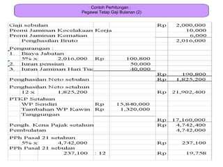 Contoh Perhitungan :
Pegawai Tetap Gaji Bulanan (2)
 