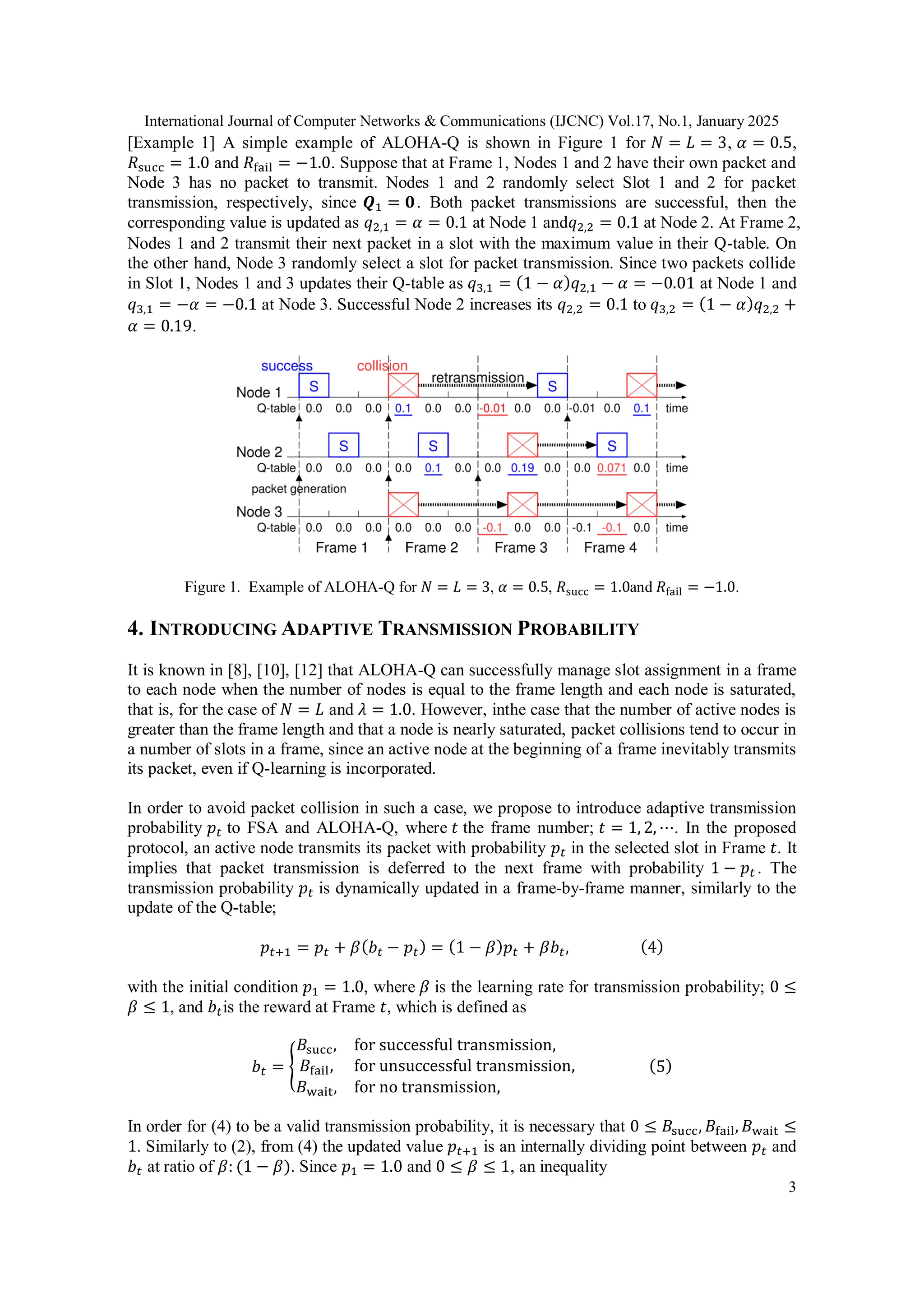International Journal of Computer Networks & Communications (IJCNC) Vol.17, No.1, January 2025
3
[Example 1] A simple example of ALOHA-Q is shown in Figure 1 for 𝑁 = 𝐿 = 3, 𝛼 = 0.5,
𝑅succ = 1.0 and 𝑅fail = −1.0. Suppose that at Frame 1, Nodes 1 and 2 have their own packet and
Node 3 has no packet to transmit. Nodes 1 and 2 randomly select Slot 1 and 2 for packet
transmission, respectively, since 𝑸1 = 𝟎. Both packet transmissions are successful, then the
corresponding value is updated as 𝑞2,1 = 𝛼 = 0.1 at Node 1 and𝑞2,2 = 0.1 at Node 2. At Frame 2,
Nodes 1 and 2 transmit their next packet in a slot with the maximum value in their Q-table. On
the other hand, Node 3 randomly select a slot for packet transmission. Since two packets collide
in Slot 1, Nodes 1 and 3 updates their Q-table as 𝑞3,1 = (1 − 𝛼)𝑞2,1 − 𝛼 = −0.01 at Node 1 and
𝑞3,1 = −𝛼 = −0.1 at Node 3. Successful Node 2 increases its 𝑞2,2 = 0.1 to 𝑞3,2 = (1 − 𝛼)𝑞2,2 +
𝛼 = 0.19.
Figure 1. Example of ALOHA-Q for 𝑁 = 𝐿 = 3, 𝛼 = 0.5, 𝑅succ = 1.0and 𝑅fail = −1.0.
4. INTRODUCING ADAPTIVE TRANSMISSION PROBABILITY
It is known in [8], [10], [12] that ALOHA-Q can successfully manage slot assignment in a frame
to each node when the number of nodes is equal to the frame length and each node is saturated,
that is, for the case of 𝑁 = 𝐿 and 𝜆 = 1.0. However, inthe case that the number of active nodes is
greater than the frame length and that a node is nearly saturated, packet collisions tend to occur in
a number of slots in a frame, since an active node at the beginning of a frame inevitably transmits
its packet, even if Q-learning is incorporated.
In order to avoid packet collision in such a case, we propose to introduce adaptive transmission
probability 𝑝𝑡 to FSA and ALOHA-Q, where 𝑡 the frame number; 𝑡 = 1, 2, ⋯. In the proposed
protocol, an active node transmits its packet with probability 𝑝𝑡 in the selected slot in Frame 𝑡. It
implies that packet transmission is deferred to the next frame with probability 1 − 𝑝𝑡 . The
transmission probability 𝑝𝑡 is dynamically updated in a frame-by-frame manner, similarly to the
update of the Q-table;
𝑝𝑡+1 = 𝑝𝑡 + 𝛽(𝑏𝑡 − 𝑝𝑡) = (1 − 𝛽)𝑝𝑡 + 𝛽𝑏𝑡, (4)
with the initial condition 𝑝1 = 1.0, where 𝛽 is the learning rate for transmission probability; 0 ≤
𝛽 ≤ 1, and 𝑏𝑡is the reward at Frame 𝑡, which is defined as
𝑏𝑡 = {
𝐵succ, for successful transmission,
𝐵fail, for unsuccessful transmission,
𝐵wait, for no transmission,
(5)
In order for (4) to be a valid transmission probability, it is necessary that 0 ≤ 𝐵succ, 𝐵fail, 𝐵wait ≤
1. Similarly to (2), from (4) the updated value 𝑝𝑡+1 is an internally dividing point between 𝑝𝑡 and
𝑏𝑡 at ratio of 𝛽: (1 − 𝛽). Since 𝑝1 = 1.0 and 0 ≤ 𝛽 ≤ 1, an inequality
 