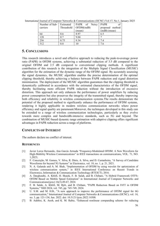 Enhanced Papr Reduction in OFDM Systems using Adaptive Clipping with ...