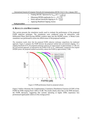 Enhanced Papr Reduction in OFDM Systems using Adaptive Clipping with ...