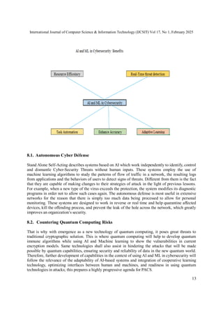 Artificial Intelligence and Machine Learning Algorithms Are Used to ...