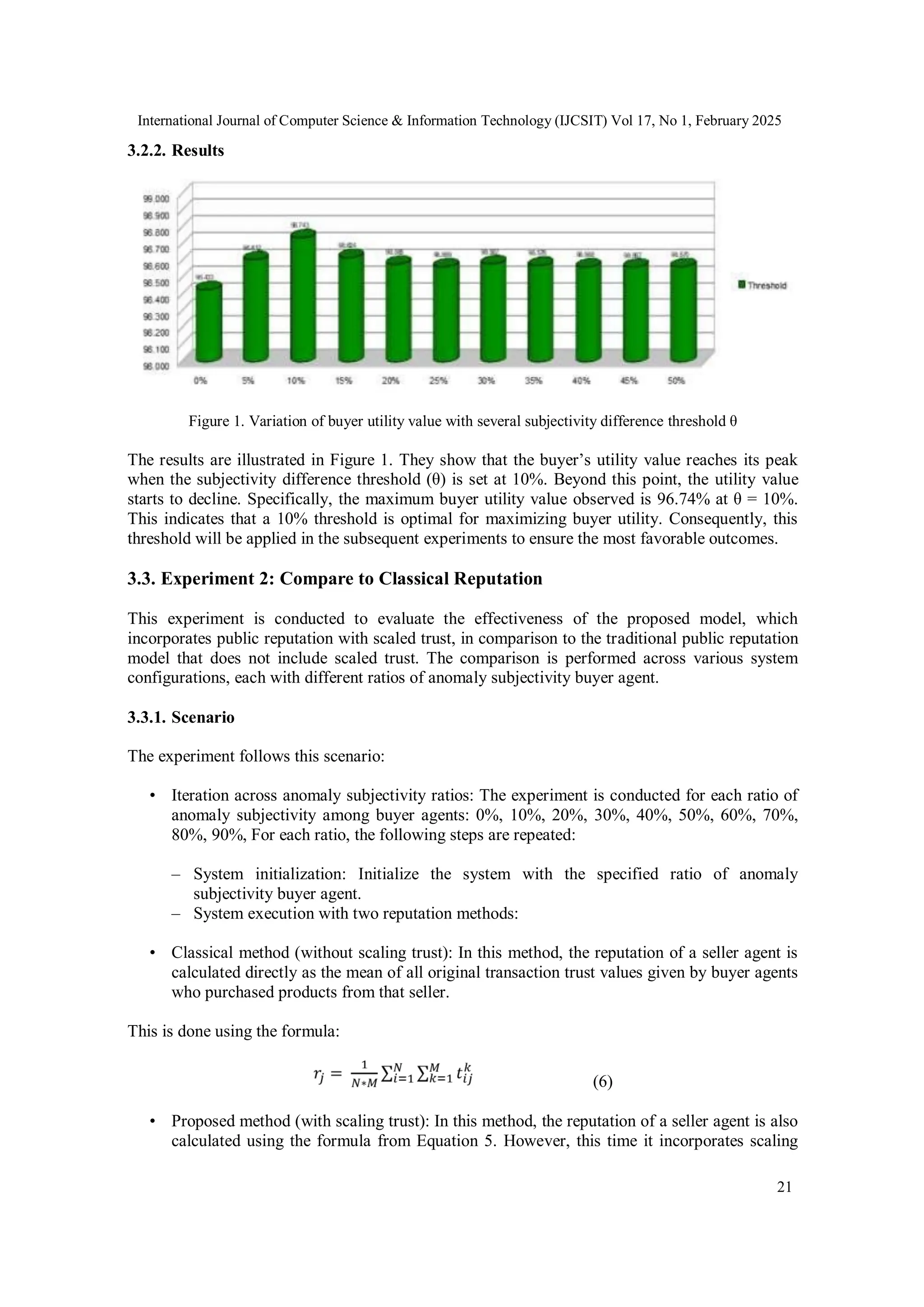 International Journal of Computer Science & Information Technology (IJCSIT) Vol 17, No 1, February 2025
21
3.2.2. Results
Figure 1. Variation of buyer utility value with several subjectivity difference threshold θ
The results are illustrated in Figure 1. They show that the buyer’s utility value reaches its peak
when the subjectivity difference threshold (θ) is set at 10%. Beyond this point, the utility value
starts to decline. Specifically, the maximum buyer utility value observed is 96.74% at θ = 10%.
This indicates that a 10% threshold is optimal for maximizing buyer utility. Consequently, this
threshold will be applied in the subsequent experiments to ensure the most favorable outcomes.
3.3. Experiment 2: Compare to Classical Reputation
This experiment is conducted to evaluate the effectiveness of the proposed model, which
incorporates public reputation with scaled trust, in comparison to the traditional public reputation
model that does not include scaled trust. The comparison is performed across various system
configurations, each with different ratios of anomaly subjectivity buyer agent.
3.3.1. Scenario
The experiment follows this scenario:
• Iteration across anomaly subjectivity ratios: The experiment is conducted for each ratio of
anomaly subjectivity among buyer agents: 0%, 10%, 20%, 30%, 40%, 50%, 60%, 70%,
80%, 90%, For each ratio, the following steps are repeated:
– System initialization: Initialize the system with the specified ratio of anomaly
subjectivity buyer agent.
– System execution with two reputation methods:
• Classical method (without scaling trust): In this method, the reputation of a seller agent is
calculated directly as the mean of all original transaction trust values given by buyer agents
who purchased products from that seller.
This is done using the formula:
(6)
• Proposed method (with scaling trust): In this method, the reputation of a seller agent is also
calculated using the formula from Equation 5. However, this time it incorporates scaling
 