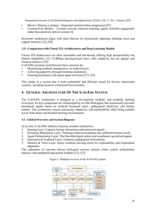 S-A I-EDU: A BIO-INSPIRED AND MODULAR SPARSE AI ARCHITECTURE FOR ...