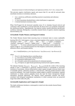 Unresolved Memory Triadic S-AI-Antihallucination: Hormonal Clarification and ...