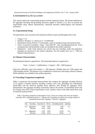 Answer Set Programming in Solving Irregular Sudoku Puzzles | PDF