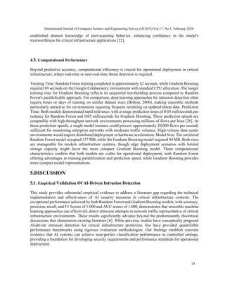 International Journal of Computer Science and Engineering Survey ...