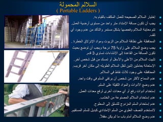 ‫المحمولة‬ ‫الساللم‬
( Portable Ladders )

‫به‬ ‫بالقيام‬ ‫المكلف‬ ‫للعمل‬ ‫الصحيحه‬ ‫الساللم‬ ‫إختيار‬
.

‫الع‬ ‫أرضية‬ ‫مستوى‬ ‫من‬ ‫واحد‬ ‫متر‬ ‫اإلمتداد‬ ‫مسافة‬ ‫تكون‬ ‫أن‬ ‫يجب‬
‫مل‬
.

‫و‬ ‫عدم‬ ‫من‬ ‫والتأكد‬ ‫مستمر‬ ‫بشكل‬ ‫وفحصها‬ ‫الساللم‬ ‫معاينة‬ ‫تتم‬
‫أي‬ ‫جود‬
‫تلف‬
.

‫الخطر‬ ‫اإلنزلق‬ ‫ومواد‬ ‫الزيوت‬ ‫من‬ ‫الساللم‬ ‫نظافة‬ ‫على‬ ‫المحافظة‬
‫ة‬
.

‫زاوية‬ ‫على‬ ‫الساللم‬ ‫وضع‬ ‫يجب‬
75
‫بحيث‬ ‫توضع‬ ‫أن‬ ‫ويجب‬ ‫درجة‬
‫تساوي‬ ‫اإلنشاءات‬ ‫إلى‬ ‫القاعدة‬ ‫من‬ ‫المسافة‬ ‫تكون‬
3
‫قدم‬
.

‫شخص‬ ‫قبل‬ ‫من‬ ‫تمسك‬ ‫أو‬ ‫واألسفل‬ ‫األعلى‬ ‫من‬ ‫الساللم‬ ‫تثبيت‬
‫آخر‬
.

‫آ‬ ‫مكان‬ ‫إلى‬ ‫الطويله‬ ‫الساللم‬ ‫لنقل‬ ‫إثنين‬ ‫بعاملين‬ ‫اإلستعانة‬
‫قريب‬ ‫خر‬
.

‫الساللم‬ ‫في‬ ‫نقاط‬ ‫ثالث‬ ‫وجود‬ ‫على‬ ‫المحافظه‬
.

‫واحد‬ ‫وقت‬ ‫في‬ ‫السلم‬ ‫يرتقي‬ ‫أن‬ ‫شخص‬ ‫من‬ ‫ألكثر‬ ‫السماح‬ ‫عدم‬
.

‫السلم‬ ‫على‬ ‫الثقيلة‬ ‫والمواد‬ ‫األدوات‬ ‫وضع‬ ‫عدم‬
.

‫العمل‬ ‫معدات‬ ‫لرفع‬ ‫أخرى‬ ‫معدات‬ ‫أي‬ ‫أو‬ ‫رفع‬ ‫أدوات‬ ‫إستخدام‬
.

‫الخشب‬ ‫من‬ ‫المصنوعة‬ ‫الساللم‬ ‫إستخدام‬ ‫عدم‬
.

‫السطوح‬ ‫إلى‬ ‫للتسلق‬ ‫المزدوج‬ ‫السلم‬ ‫إستخدام‬ ‫عدم‬
.

‫للسل‬ ‫كبديل‬ ‫اإلمتدادي‬ ‫السلم‬ ‫من‬ ‫العلوي‬ ‫النصف‬ ‫لتستخدم‬
‫المستقيم‬ ‫م‬
.

‫ا‬‫ال‬‫مقف‬ ‫يكن‬ ‫لم‬ ‫ما‬ ‫باب‬ ‫أمام‬ ‫الساللم‬ ‫وضع‬ ‫عدم‬
.
 