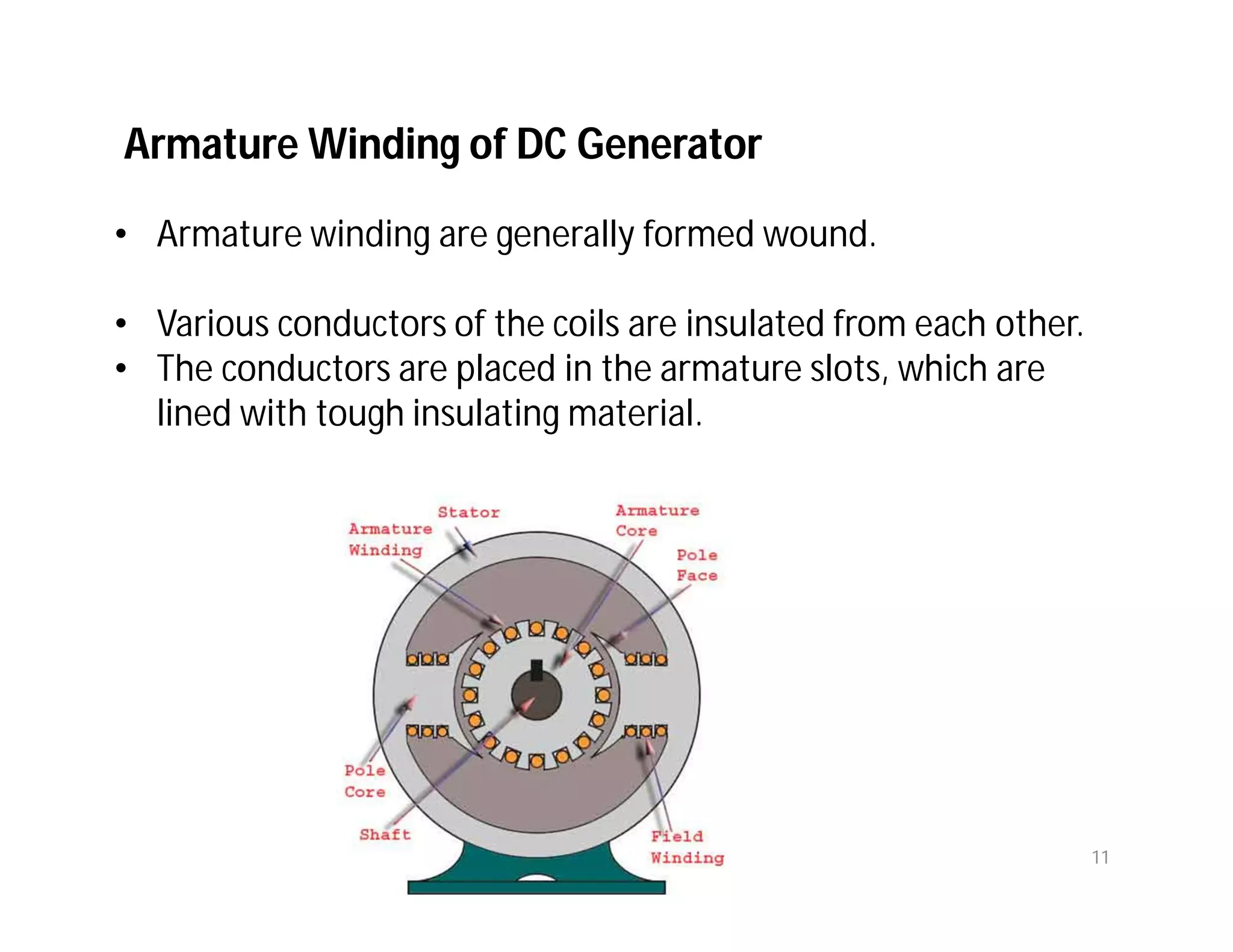 Armature Winding of DC Generator
• Armature winding are generally formed wound.
• Various conductors of the coils are insulated from each other.
• The conductors are placed in the armature slots, which are
lined with tough insulating material.
11
 