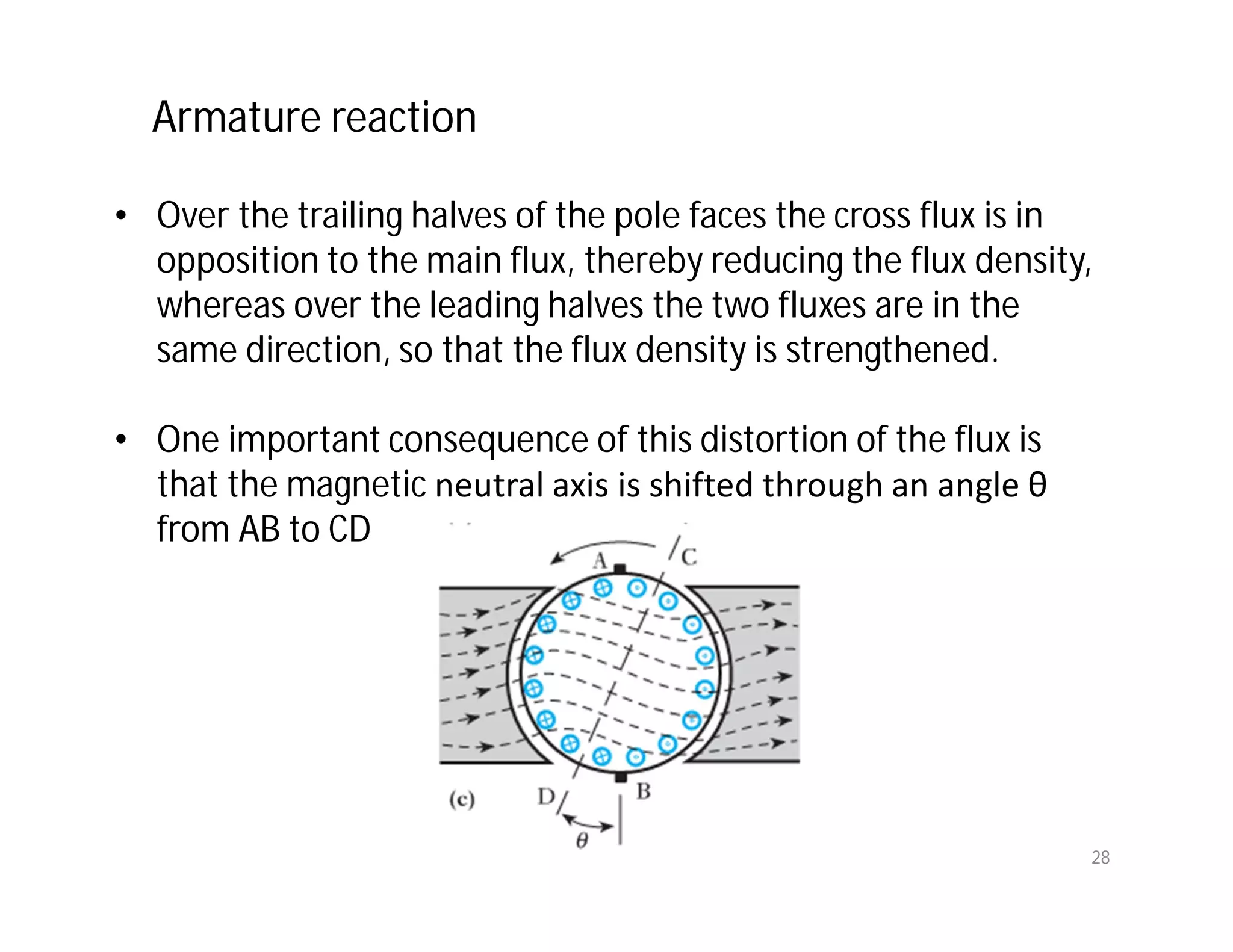 • Over the trailing halves of the pole faces the cross flux is in
opposition to the main flux, thereby reducing the flux density,
whereas over the leading halves the two fluxes are in the
same direction, so that the flux density is strengthened.
• One important consequence of this distortion of the flux is
that the magnetic neutral axis is shifted through an angle θ
from AB to CD
Armature reaction
28
 