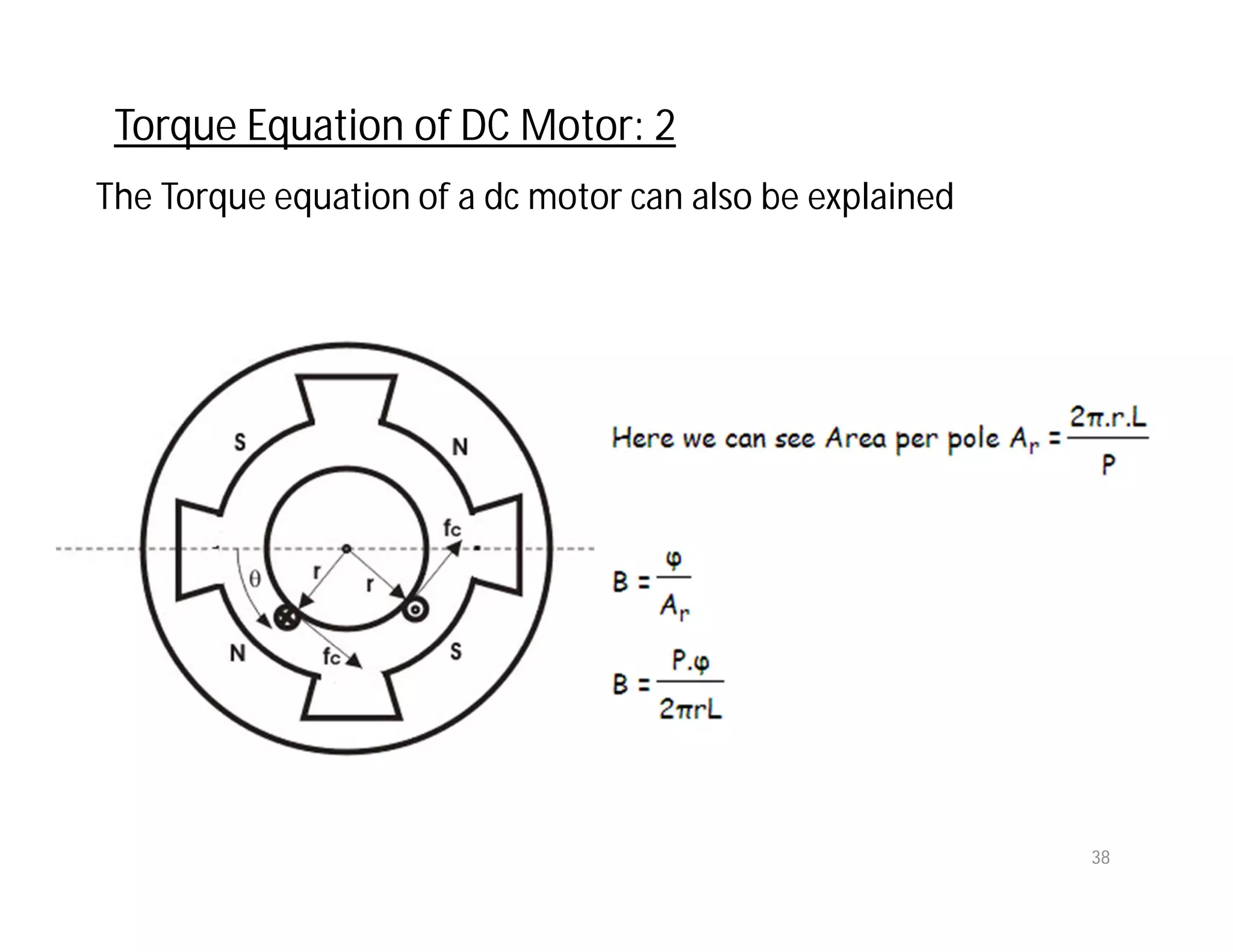 The Torque equation of a dc motor can also be explained
Torque Equation of DC Motor: 2
38
 