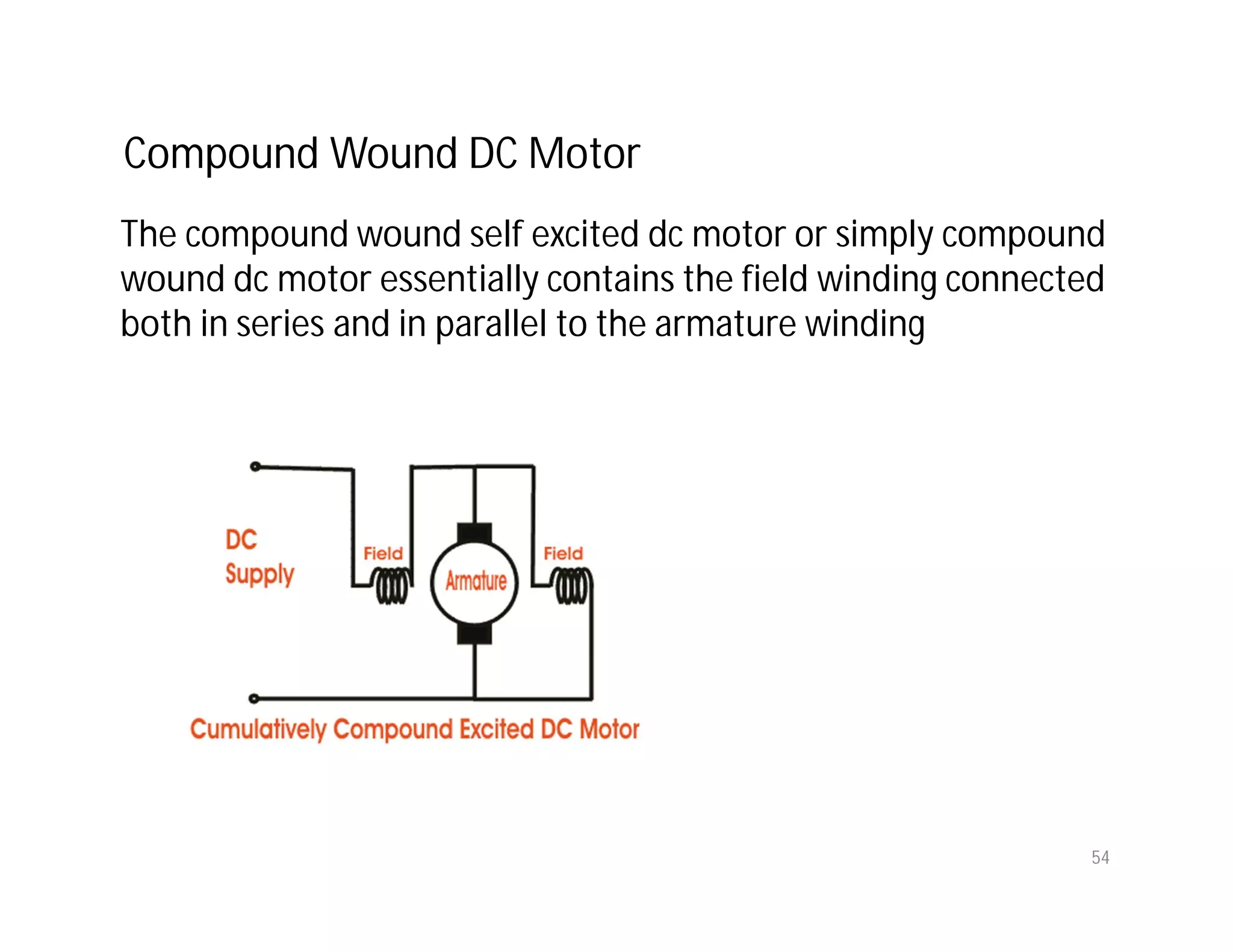 54
Compound Wound DC Motor
The compound wound self excited dc motor or simply compound
wound dc motor essentially contains the field winding connected
both in series and in parallel to the armature winding
 