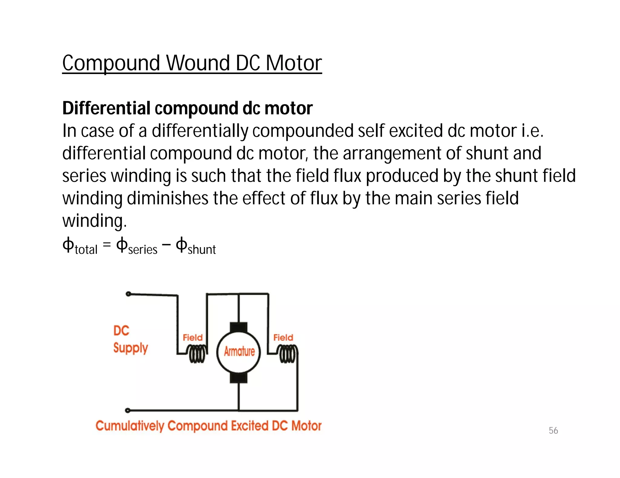 56
Differential compound dc motor
In case of a differentially compounded self excited dc motor i.e.
differential compound dc motor, the arrangement of shunt and
series winding is such that the field flux produced by the shunt field
winding diminishes the effect of flux by the main series field
winding.
φtotal = φseries – φshunt
Compound Wound DC Motor
 