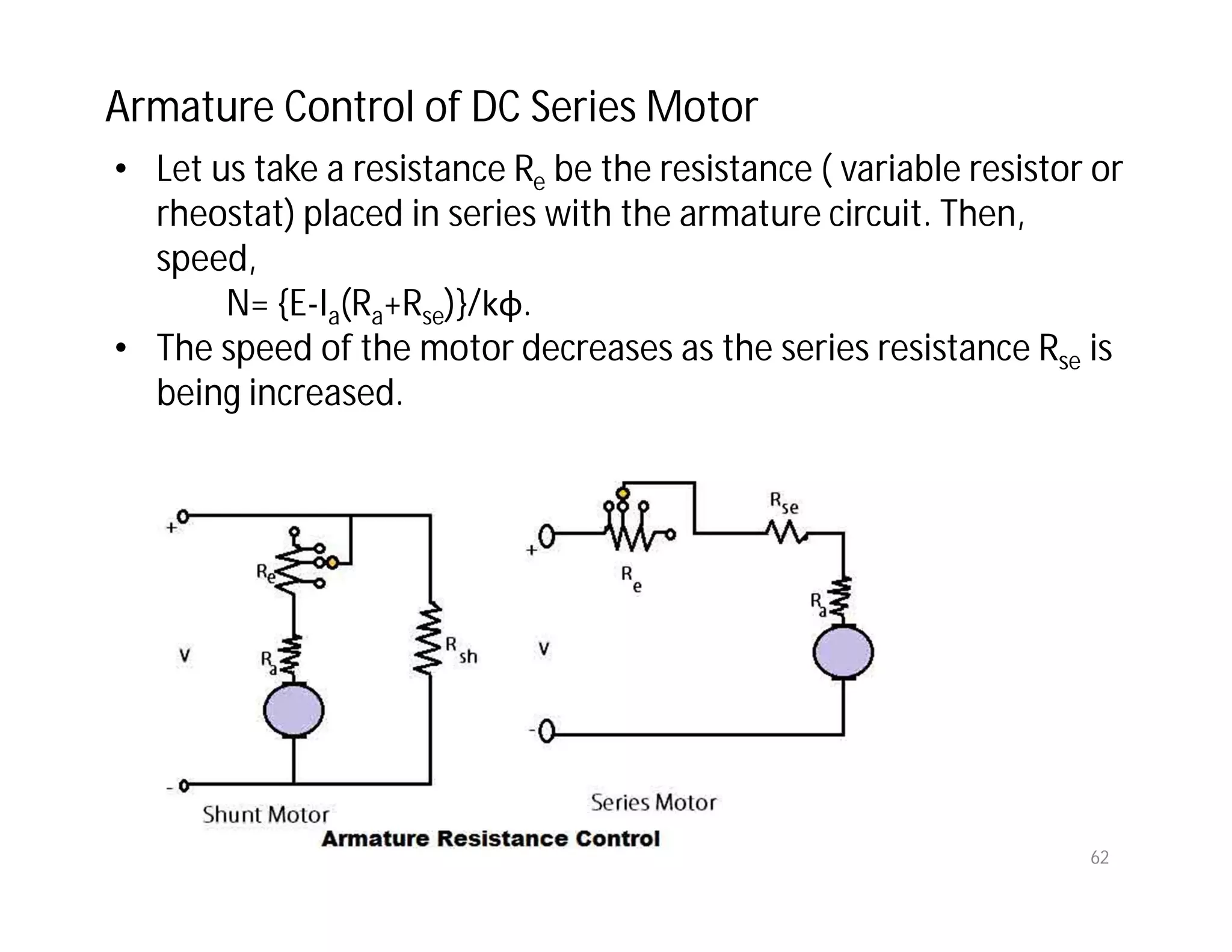 62
• Let us take a resistance Re be the resistance ( variable resistor or
rheostat) placed in series with the armature circuit. Then,
speed,
N= {E-Ia(Ra+Rse)}/kφ.
• The speed of the motor decreases as the series resistance Rse is
being increased.
Armature Control of DC Series Motor
 