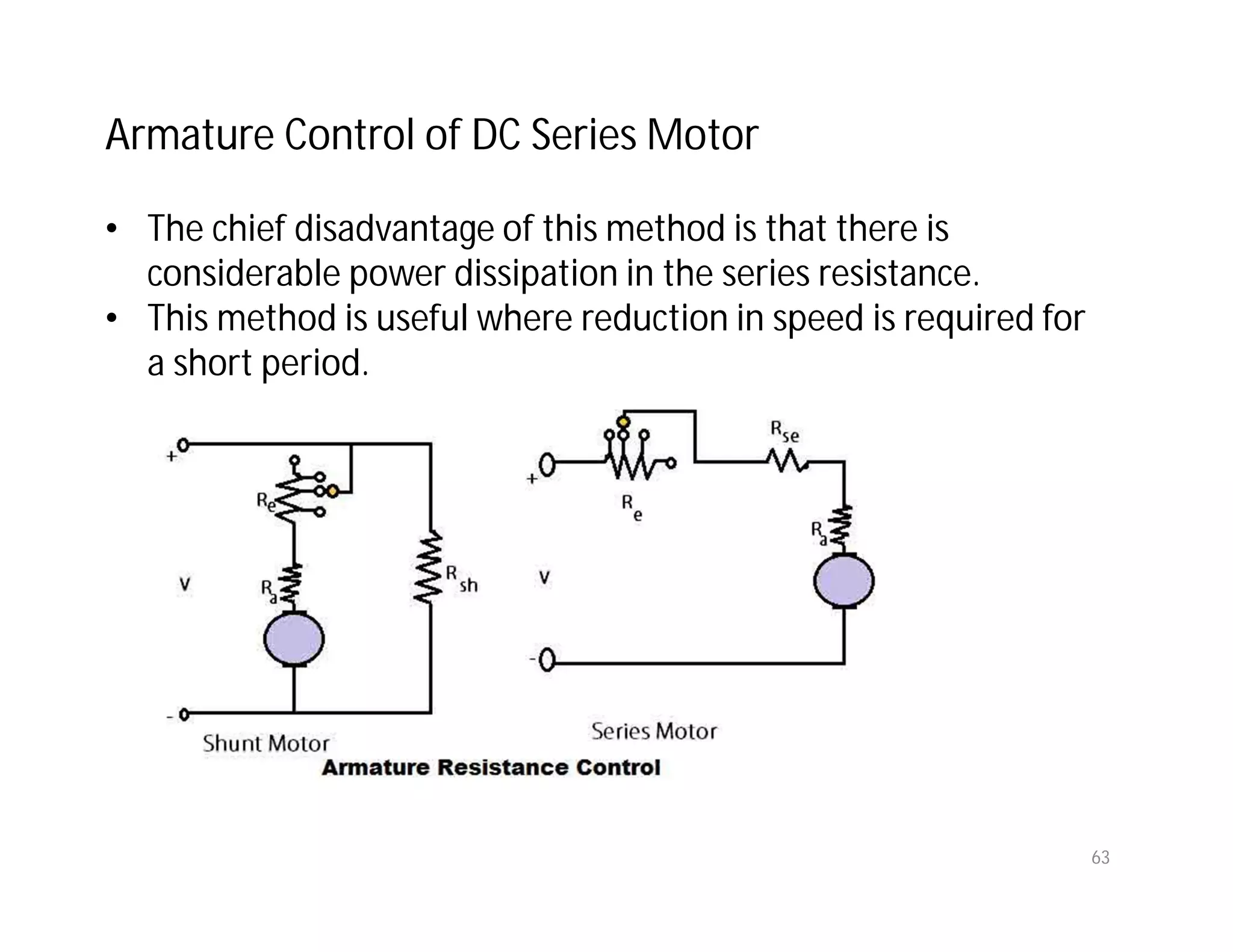 63
• The chief disadvantage of this method is that there is
considerable power dissipation in the series resistance.
• This method is useful where reduction in speed is required for
a short period.
Armature Control of DC Series Motor
 