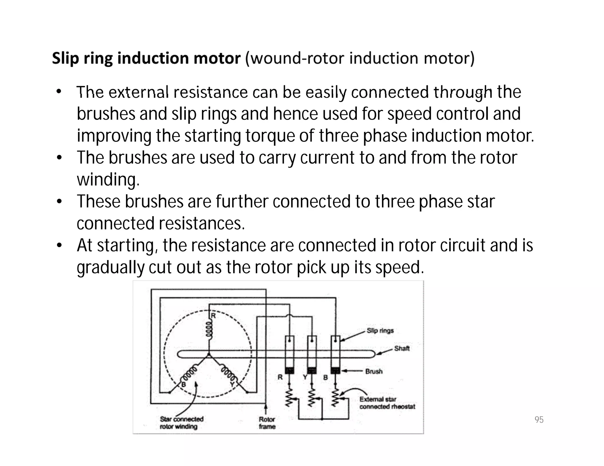 95
• The external resistance can be easily connected through the
brushes and slip rings and hence used for speed control and
improving the starting torque of three phase induction motor.
• The brushes are used to carry current to and from the rotor
winding.
• These brushes are further connected to three phase star
connected resistances.
• At starting, the resistance are connected in rotor circuit and is
gradually cut out as the rotor pick up its speed.
 