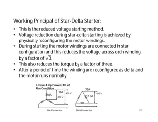 100
Working Principal of Star-Delta Starter:
• This is the reduced voltage starting method.
• Voltage reduction during star-delta starting is achieved by
physically reconfiguring the motor windings.
• During starting the motor windings are connected in star
configuration and this reduces the voltage across each winding
by a factor of 3.
• This also reduces the torque by a factor of three.
• After a period of time the winding are reconfigured as delta and
the motor runs normally.
 