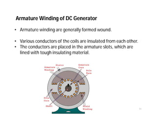 Armature Winding of DC Generator
• Armature winding are generally formed wound.
• Various conductors of the coils are insulated from each other.
• The conductors are placed in the armature slots, which are
lined with tough insulating material.
11
 