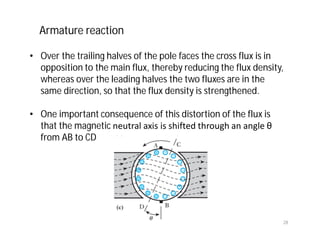 • Over the trailing halves of the pole faces the cross flux is in
opposition to the main flux, thereby reducing the flux density,
whereas over the leading halves the two fluxes are in the
same direction, so that the flux density is strengthened.
• One important consequence of this distortion of the flux is
that the magnetic neutral axis is shifted through an angle θ
from AB to CD
Armature reaction
28
 