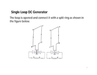 The loop is opened and connect it with a split ring as shown in
the figure below.
Single Loop DC Generator
3
 