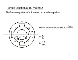 The Torque equation of a dc motor can also be explained
Torque Equation of DC Motor: 2
38
 