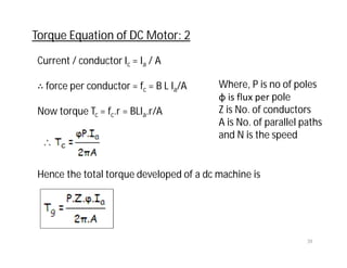 Current / conductor Ic = Ia / A
∴ force per conductor = fc = B L Ia/A
Now torque Tc = fc.r = BLIa.r/A
Hence the total torque developed of a dc machine is
Torque Equation of DC Motor: 2
39
Where, P is no of poles
φ is flux per pole
Z is No. of conductors
A is No. of parallel paths
and N is the speed
 