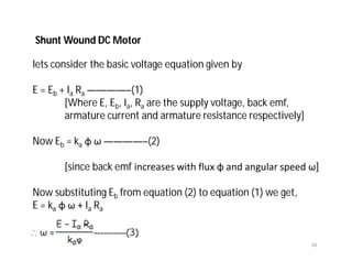 48
lets consider the basic voltage equation given by
E = Eb + Ia Ra ————–(1)
[Where E, Eb, Ia, Ra are the supply voltage, back emf,
armature current and armature resistance respectively]
Now Eb = ka φ ω ————–(2)
[since back emf increases with flux φ and angular speed ω]
Now substituting Eb from equation (2) to equation (1) we get,
E = ka φ ω + Ia Ra
Shunt Wound DC Motor
 