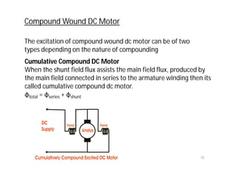 55
The excitation of compound wound dc motor can be of two
types depending on the nature of compounding
Cumulative Compound DC Motor
When the shunt field flux assists the main field flux, produced by
the main field connected in series to the armature winding then its
called cumulative compound dc motor.
φtotal = φseries + φshunt
Compound Wound DC Motor
 