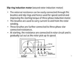 95
• The external resistance can be easily connected through the
brushes and slip rings and hence used for speed control and
improving the starting torque of three phase induction motor.
• The brushes are used to carry current to and from the rotor
winding.
• These brushes are further connected to three phase star
connected resistances.
• At starting, the resistance are connected in rotor circuit and is
gradually cut out as the rotor pick up its speed.
 