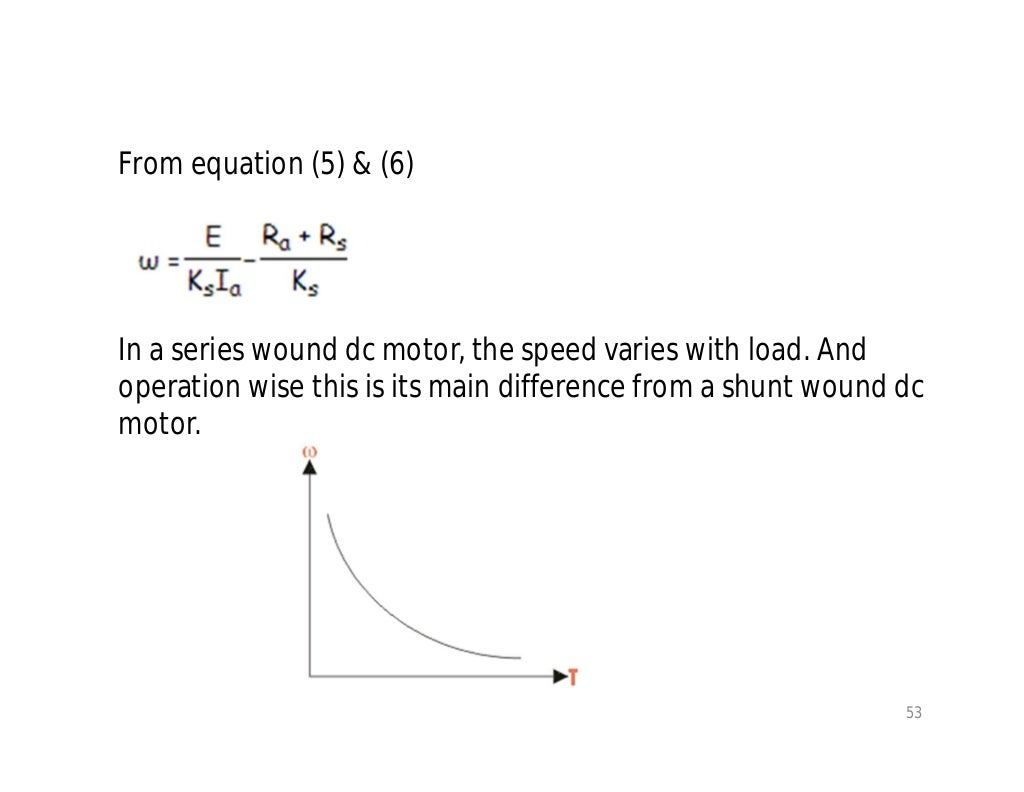 INDUCTION MOTOR