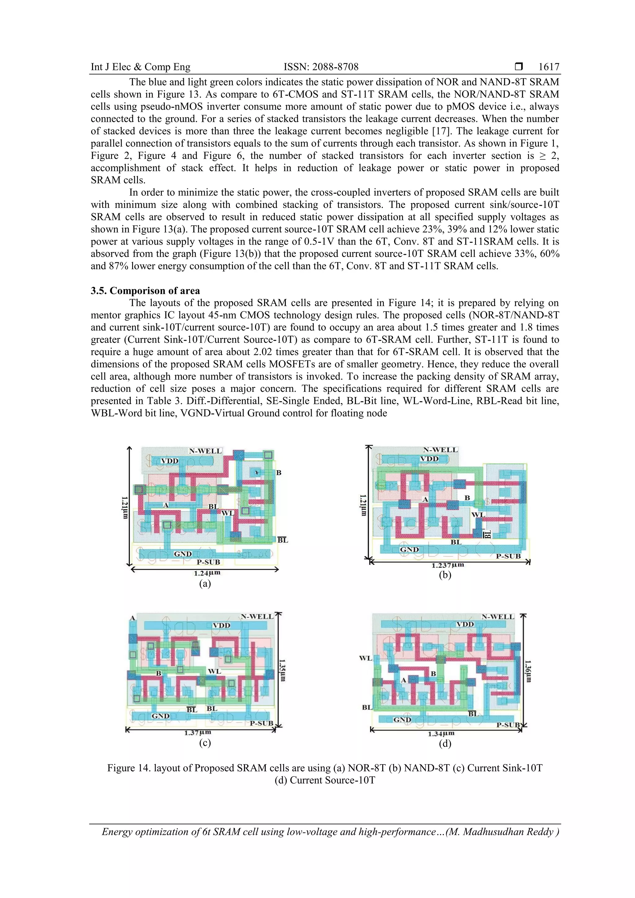 Int J Elec & Comp Eng ISSN: 2088-8708 
Energy optimization of 6t SRAM cell using low-voltage and high-performance…(M. Madhusudhan Reddy )
1617
The blue and light green colors indicates the static power dissipation of NOR and NAND-8T SRAM
cells shown in Figure 13. As compare to 6T-CMOS and ST-11T SRAM cells, the NOR/NAND-8T SRAM
cells using pseudo-nMOS inverter consume more amount of static power due to pMOS device i.e., always
connected to the ground. For a series of stacked transistors the leakage current decreases. When the number
of stacked devices is more than three the leakage current becomes negligible [17]. The leakage current for
parallel connection of transistors equals to the sum of currents through each transistor. As shown in Figure 1,
Figure 2, Figure 4 and Figure 6, the number of stacked transistors for each inverter section is ≥ 2,
accomplishment of stack effect. It helps in reduction of leakage power or static power in proposed
SRAM cells.
In order to minimize the static power, the cross-coupled inverters of proposed SRAM cells are built
with minimum size along with combined stacking of transistors. The proposed current sink/source-10T
SRAM cells are observed to result in reduced static power dissipation at all specified supply voltages as
shown in Figure 13(a). The proposed current source-10T SRAM cell achieve 23%, 39% and 12% lower static
power at various supply voltages in the range of 0.5-1V than the 6T, Conv. 8T and ST-11SRAM cells. It is
absorved from the graph (Figure 13(b)) that the proposed current source-10T SRAM cell achieve 33%, 60%
and 87% lower energy consumption of the cell than the 6T, Conv. 8T and ST-11T SRAM cells.
3.5. Comporison of area
The layouts of the proposed SRAM cells are presented in Figure 14; it is prepared by relying on
mentor graphics IC layout 45-nm CMOS technology design rules. The proposed cells (NOR-8T/NAND-8T
and current sink-10T/current source-10T) are found to occupy an area about 1.5 times greater and 1.8 times
greater (Current Sink-10T/Current Source-10T) as compare to 6T-SRAM cell. Further, ST-11T is found to
require a huge amount of area about 2.02 times greater than that for 6T-SRAM cell. It is observed that the
dimensions of the proposed SRAM cells MOSFETs are of smaller geometry. Hence, they reduce the overall
cell area, although more number of transistors is invoked. To increase the packing density of SRAM array,
reduction of cell size poses a major concern. The specifications required for different SRAM cells are
presented in Table 3. Diff.-Differential, SE-Single Ended, BL-Bit line, WL-Word-Line, RBL-Read bit line,
WBL-Word bit line, VGND-Virtual Ground control for floating node
(a)
(b)
(c) (d)
Figure 14. layout of Proposed SRAM cells are using (a) NOR-8T (b) NAND-8T (c) Current Sink-10T
(d) Current Source-10T
 