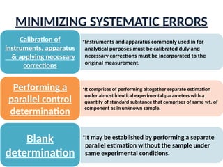 Statistical Error Calulationms 171361319-statistics-and-errors-in-pharmaceutical-calculations.pptx