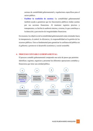 HUGO RUBEN MARCA MAQUERA 4
normas de contabilidad gubernamental y regulaciones específicas para el
sector público.
- Facilitar la rendición de cuentas: La contabilidad gubernamental
también ayuda a garantizar que los funcionarios públicos rindan cuentas
por sus acciones financieras. Al mantener registros precisos y
transparentes, se facilita la auditoría interna y externa, lo que contribuye a
la detección y prevención de irregularidades financieras.
En resumen, los objetivos de la contabilidad gubernamental están orientados hacia
la transparencia, el control, la eficiencia y la responsabilidad en la gestión de los
recursos públicos. Esto es fundamental para garantizar la confianza del público en
el gobierno y promover el desarrollo económico y social sostenible.
4. PROCESO CONTABLE GUBERNAMENTAL:
El proceso contable gubernamental comprende una serie de pasos que permiten
identificar, registrar, organizar y presentar las diferentes operaciones contables y
financieras que tiene una entidad pública.
8 7 6 5
IDENTIFICAR LAS
OPERACIONES
DE LA ENTIDAD
(Rutinarias, no
rutinarias)
RECOLECTAR Y
RECEPCIONAR
INFORMACIÓN
ANALIZAR LA
DOCUMENTACIÓN
FUENTE
1 2 3 4
GENERAR
ASIENTOS
CONTABLES –
REGISTRO SIAF
ANALIZAR LA
INFORMACIÓN
CONTABLE
CIERRE
CONTABLE
GENERAR EL
BALANCE DE
COMPROBACIÓN
ELABORACIÓN DE
LOS ESTADOS
FINANCIEROS
 