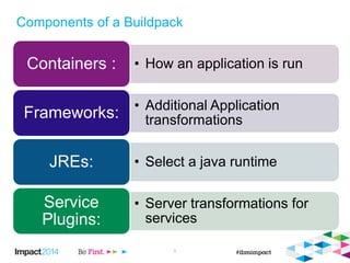Components of a Buildpack
• How an application is runContainers :
• Additional Application
transformationsFrameworks:
• Select a java runtimeJREs:
• Server transformations for
services
Service
Plugins:
5
 