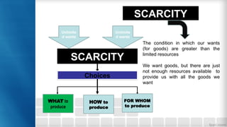 SCARCITY
Unlimite
d wants
Unlimite
d wants
SCARCITY
Choices
WHAT to
produce
HOW to
produce
FOR WHOM
to produce
The condition in which our wants
(for goods) are greater than the
limited resources
We want goods, but there are just
not enough resources available to
provide us with all the goods we
want
 