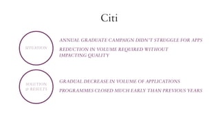 Citi
Annual graduate campaign didn’t struggle for apps
Situation

Solution
& Results

reduction in volume required without
impacting quality

Gradual decrease in volume of applications
Programmes closed much early than previous years

 