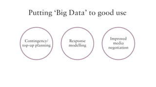 Putting ‘Big Data’ to good use

Contingency/
top-up planning

Response
modelling

Improved
media
negotiation

 