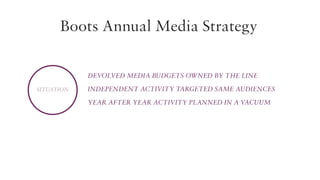 Boots Annual Media Strategy
Devolved media budgets owned by the line
Situation

Independent activity targeted same audiences
Year after year activity planned in a vacuum

 