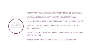 3 month trial campaigns which were tracked
UDP enabled accurate business reporting
campaigns mapped according to requirements
Solution
& Results

Inventory negotiated according to success
and volume
Creative executions rotated between areas of
the business
Reduction of 45% on annual media spend

 