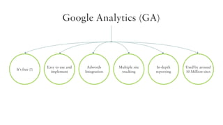 Google Analytics (GA)

It’s free (!)

Easy to use and
implement

Adwords
Integration

Multiple site
tracking

In-depth
reporting

Used by around
10 Million sites

 