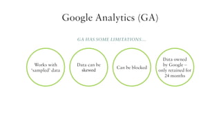 Google Analytics (GA)
GA has some limitations…

Works with
‘sampled’ data

Data can be
skewed

Can be blocked

Data owned
by Google –
only retained for
24 months

 