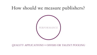 How should we measure publishers?

Performance

Quality applications = offers or talent pooling

 